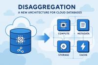 Desagregación: una nueva arquitectura para bases de datos en la nube