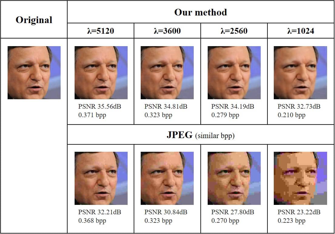 lambda对比.jpg