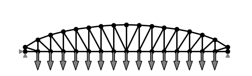 Truss shape optimization example