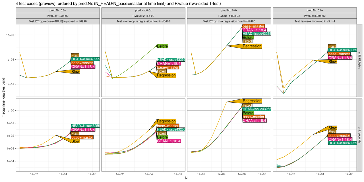 tests-preview-facet.png