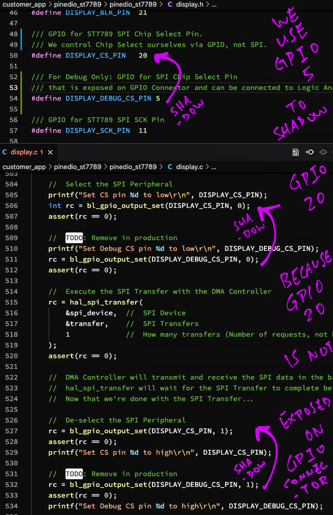 GPIO 20 is mirrored to GPIO 5