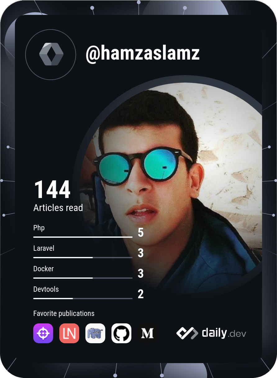 Hamza Aassif's Dev Card