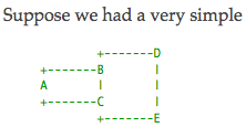 markdown_code_html_output_corrected