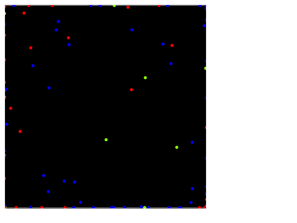 Disease Simulation