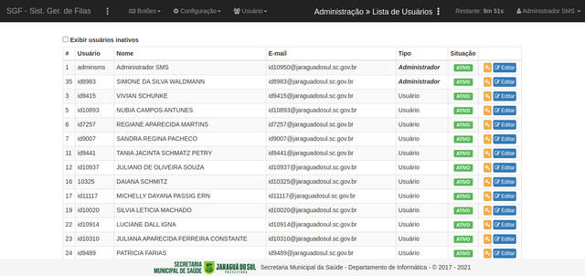 Painel Administrativo - Lista Usuários