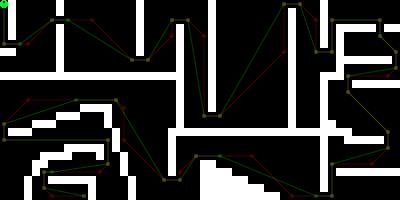 Example - nicerPath