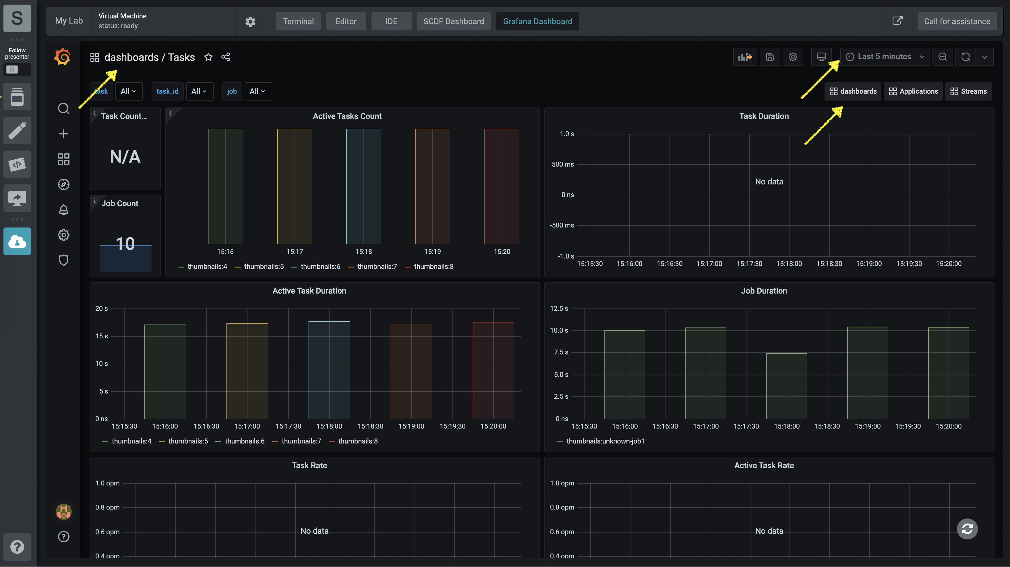 Task Grafana