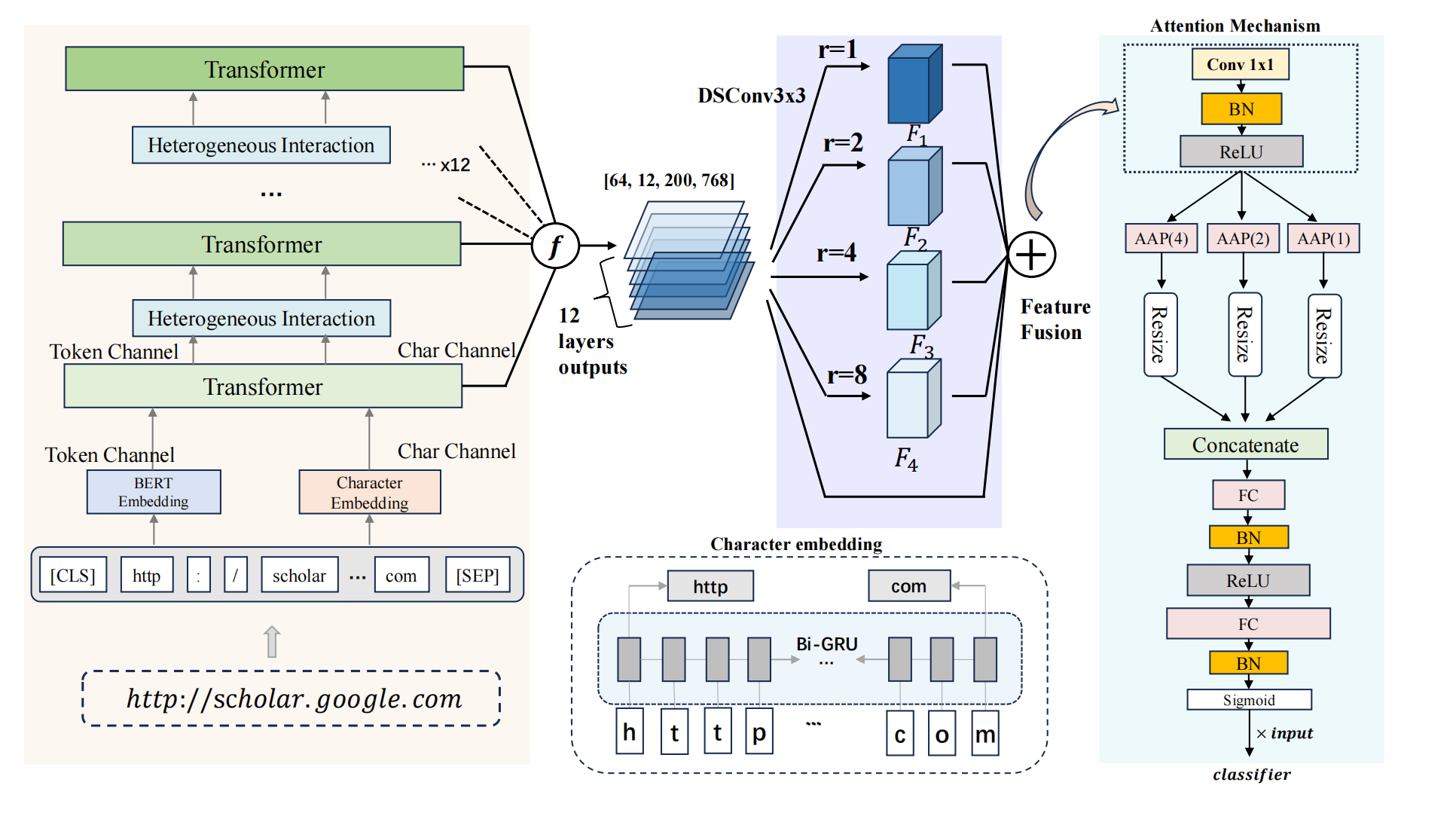 Workflow.png