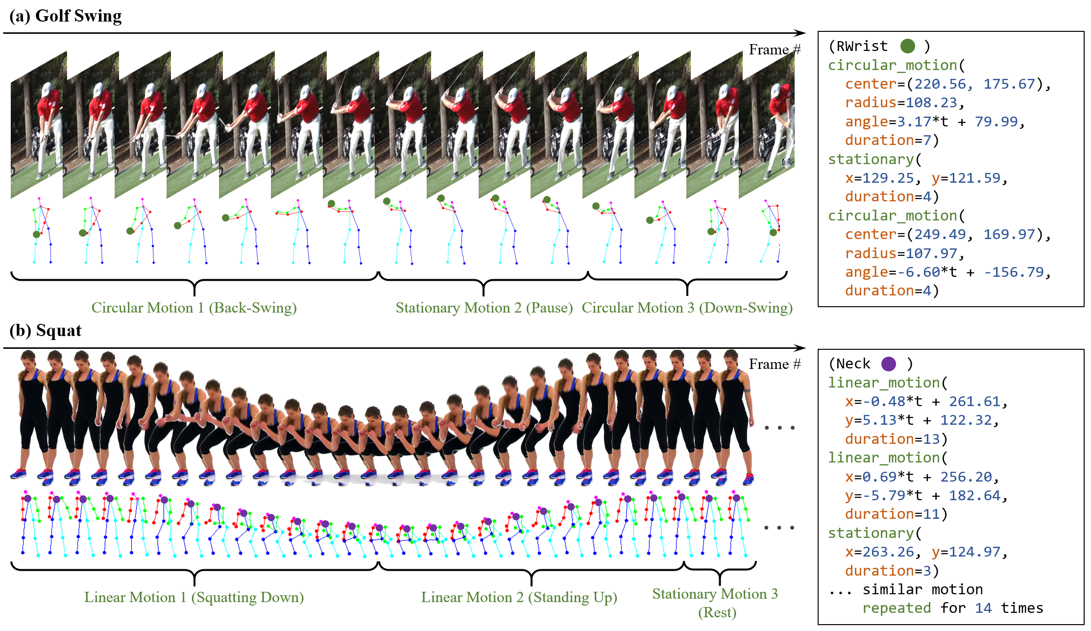 Motion Programs example