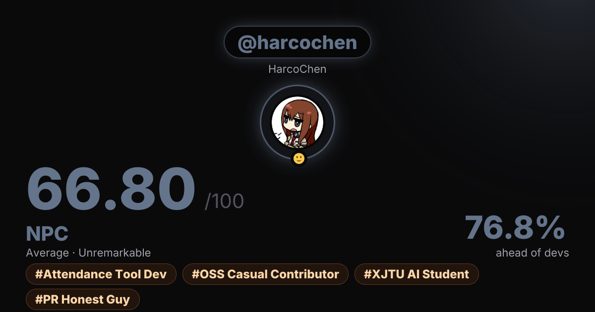 GitHub Roast