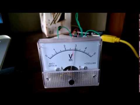 GitHub - miawgogo/CPUMeter: The Files needed for a analog cpu meter