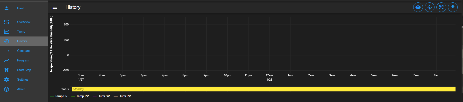 The show/hide button of the main display of the History page