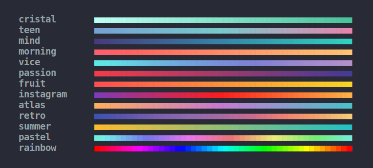 Built-in gradients