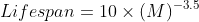 Lifespan Estimation