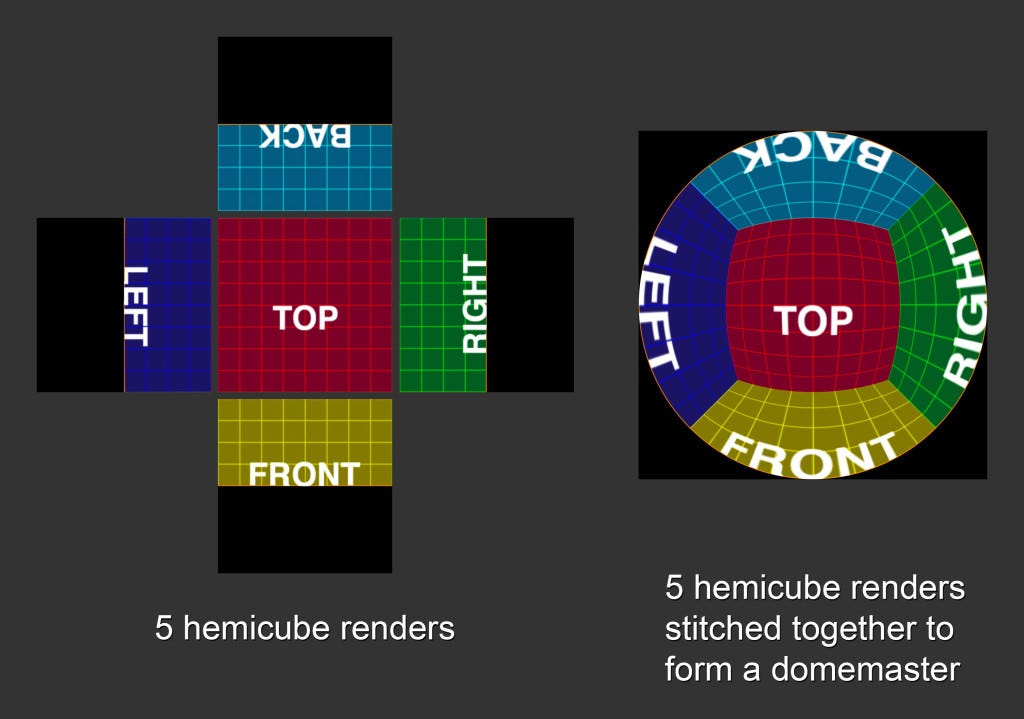 hemicube to domemaster