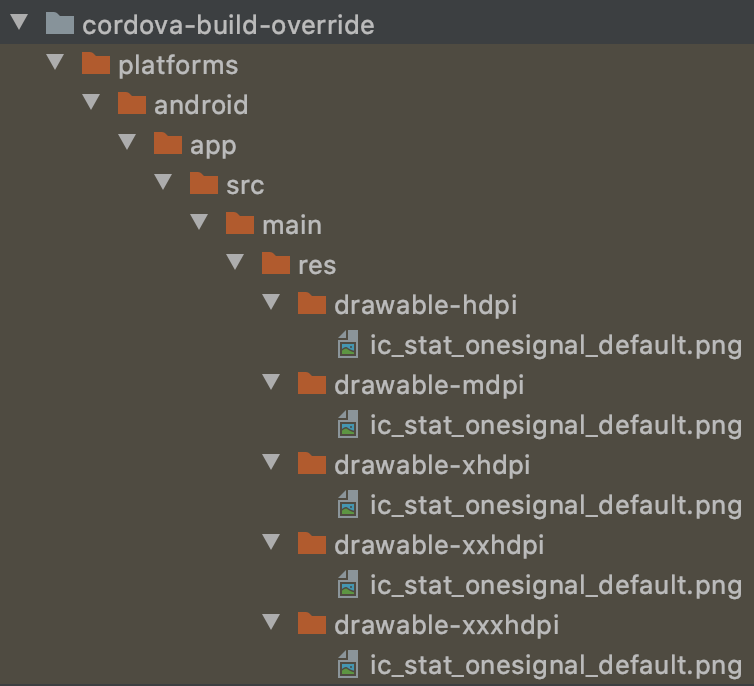 Android Notification Icons directory structure