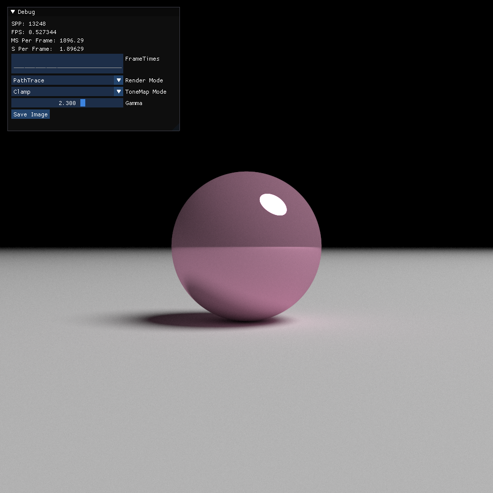 Example Render