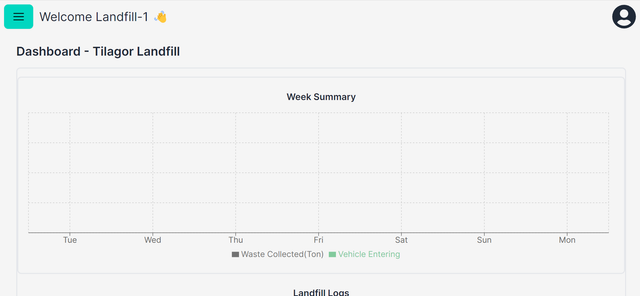 Landfill Manager Dashboard