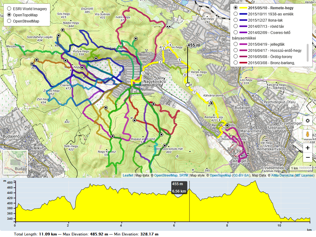 Leaflet elevation viewer