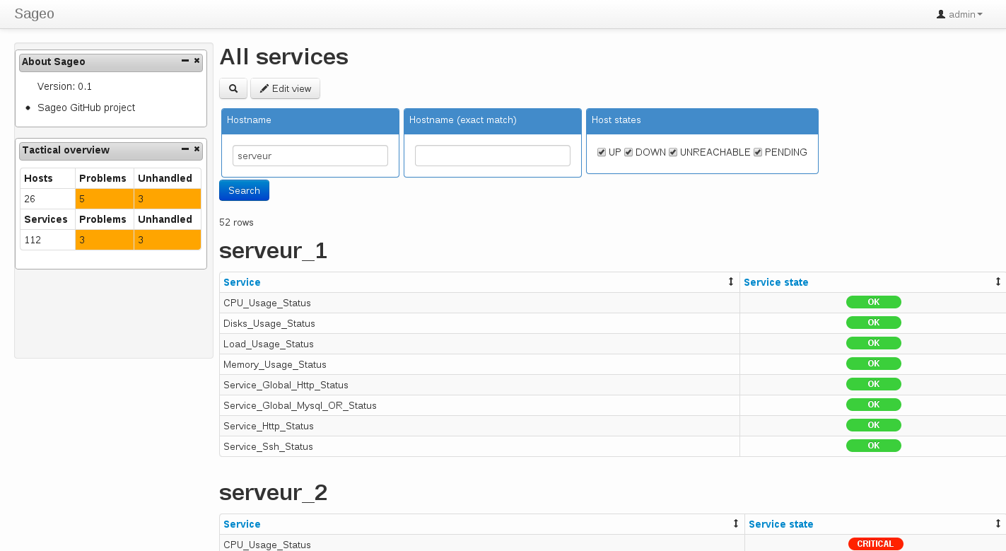 Vue all services