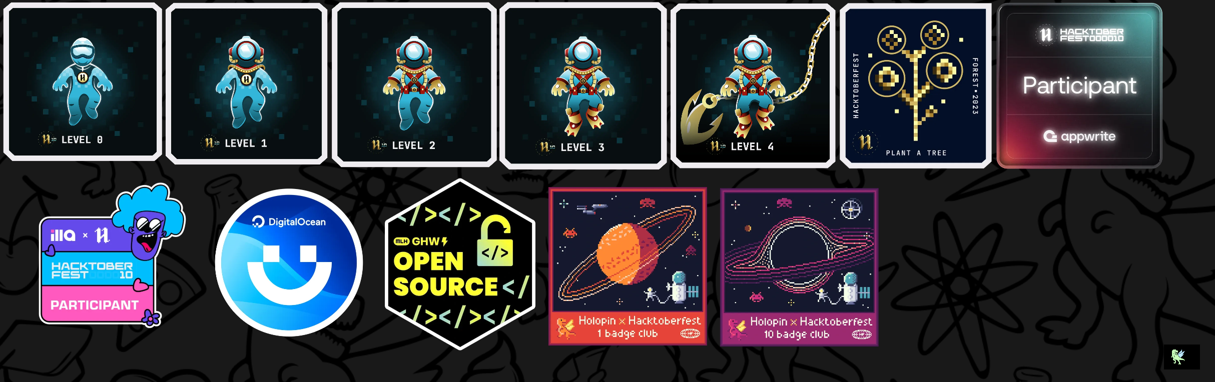 An image of @shreshthsrivastava's Holopin badges, which is a link to view their full Holopin profile