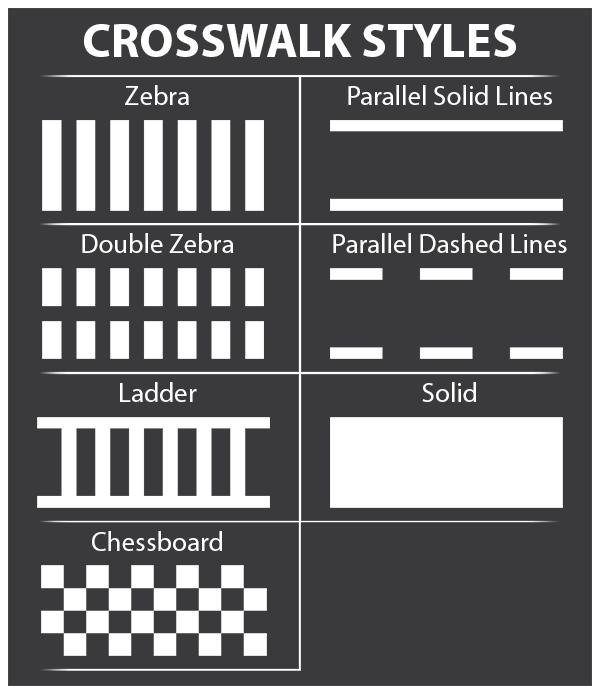 Crosswalks Examples