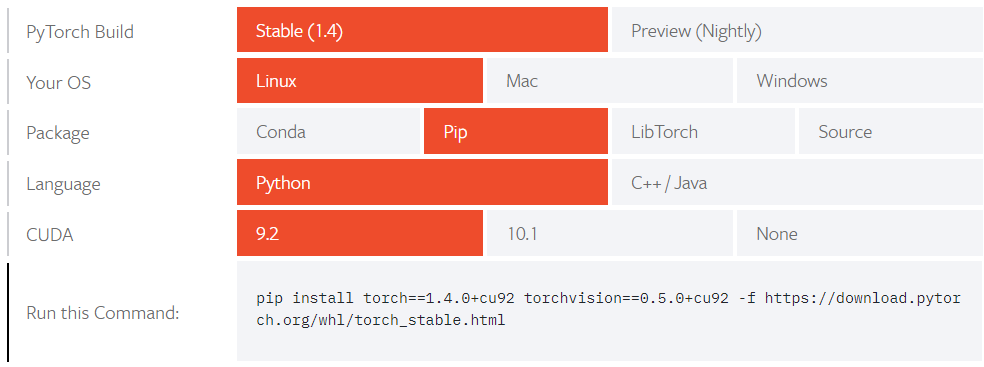 PyTorch