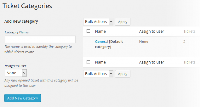 Support System Tickets Categories