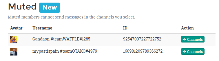 example mute members