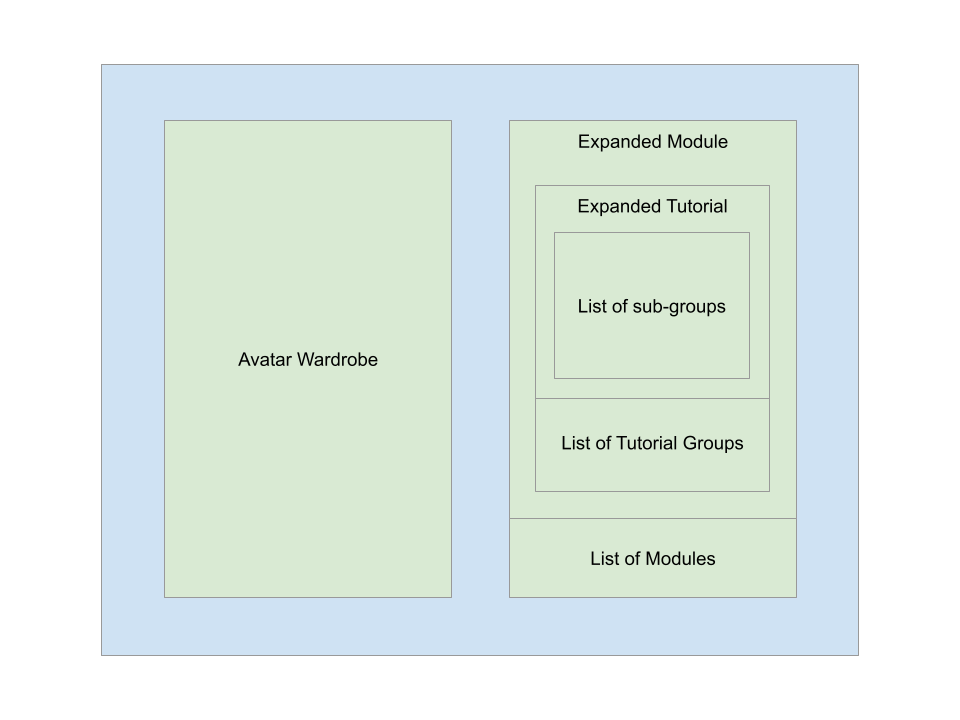 Dashboard Tutor Page #3