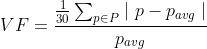 VF Equation