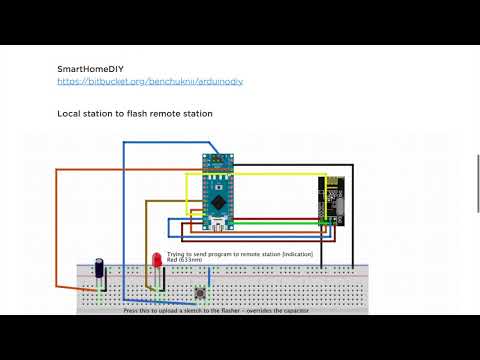 Arduino OTA