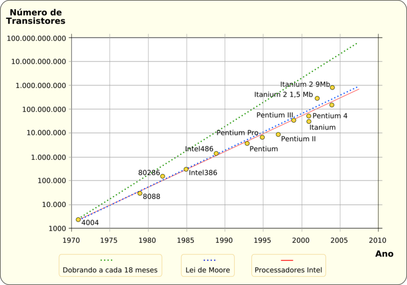 Imagem 8