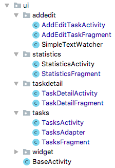 new mvo view layer packages