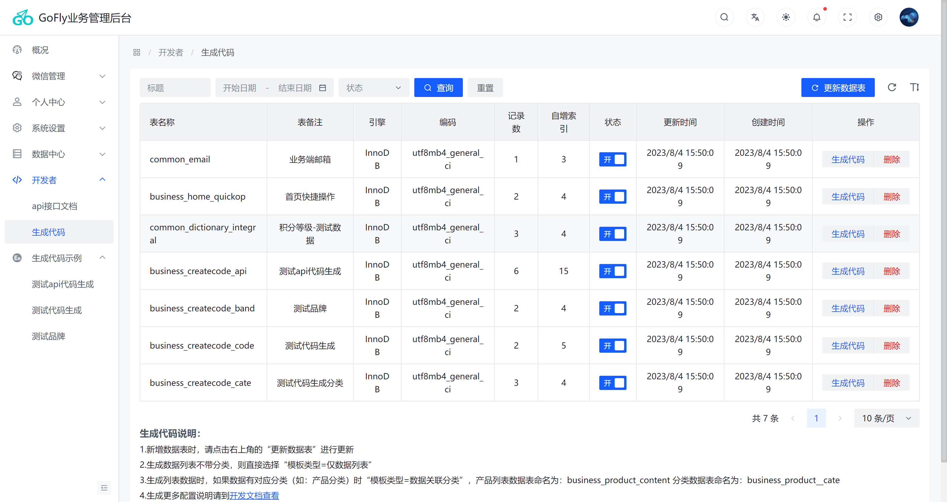 代码一键生成后端CRUD和前端代码列表