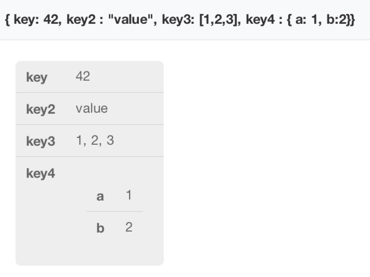 neo4j data_graph db