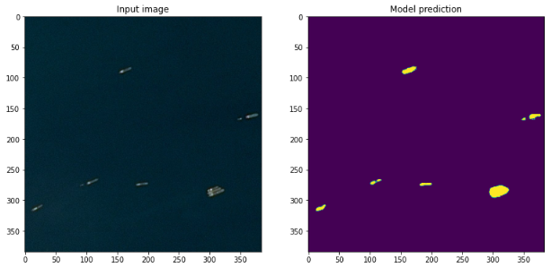 Image segmentation with a U-Net