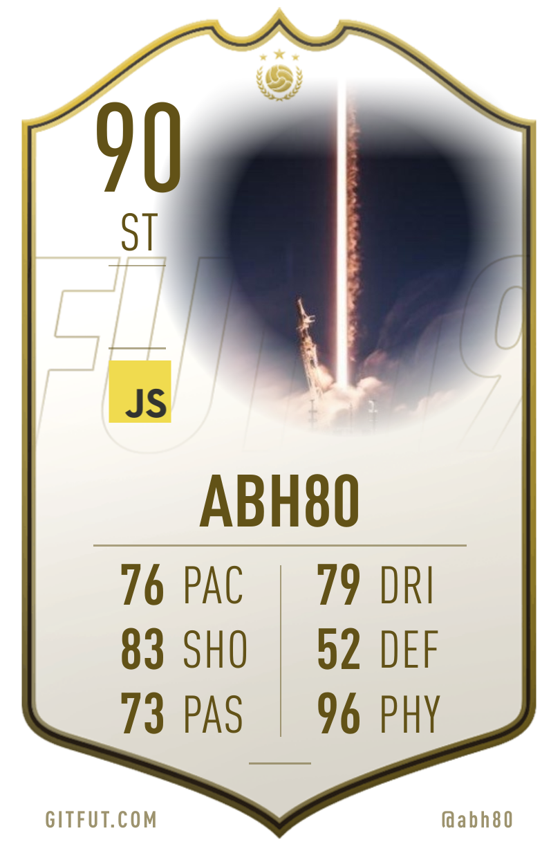 My GitFut card