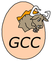 GCC