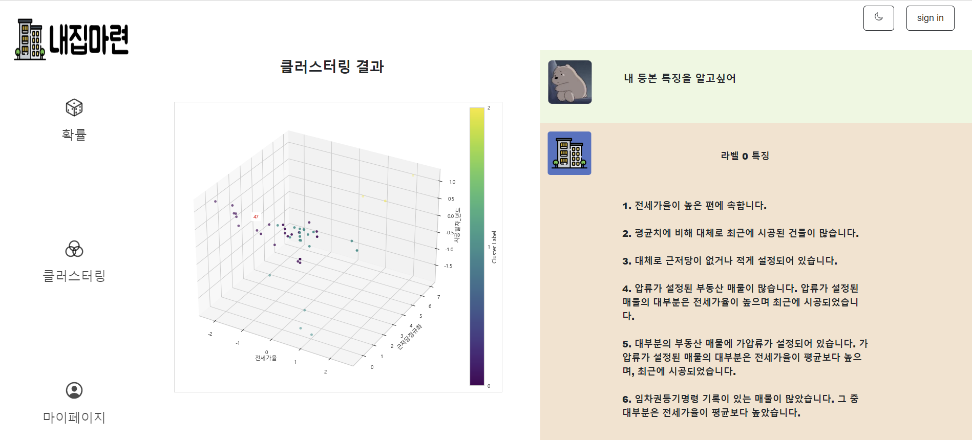 내용2