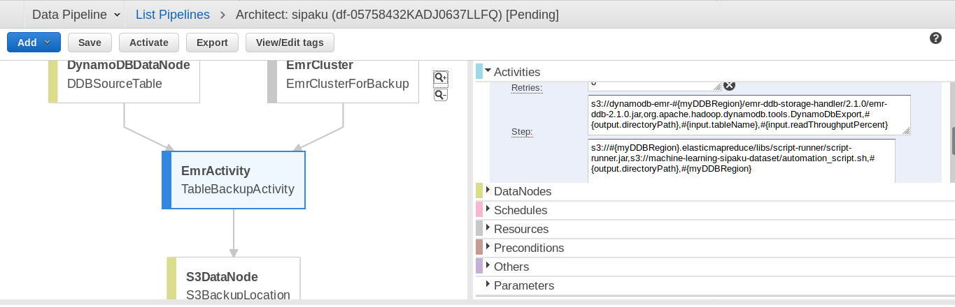 As we can se on this figure, there are 2 step/sub-task in this AWS DataPipeline