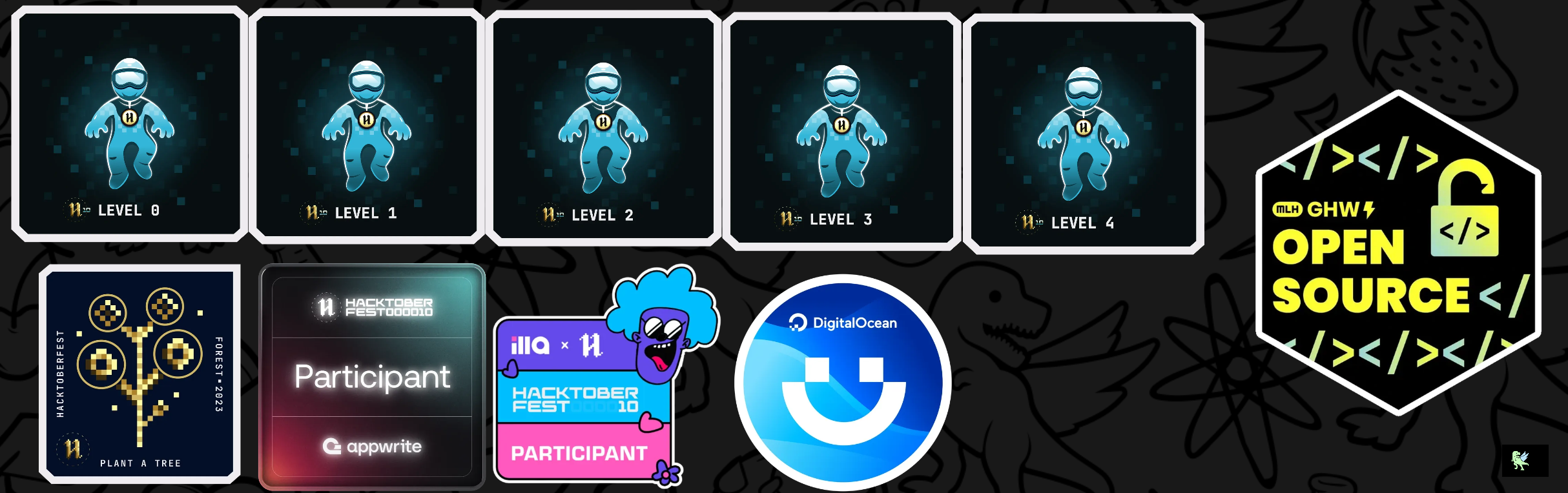 An image of @diksha566's Holopin badges, which is a link to view their full Holopin profile