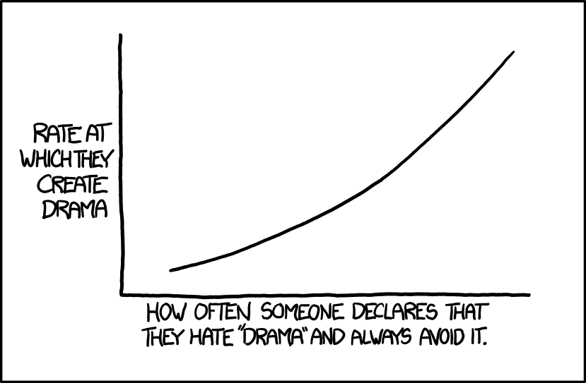 https://xkcd.com/1124