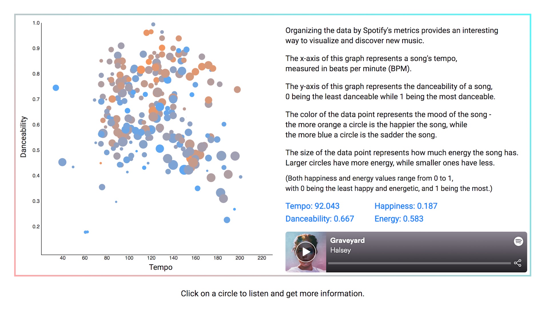 track-record-data