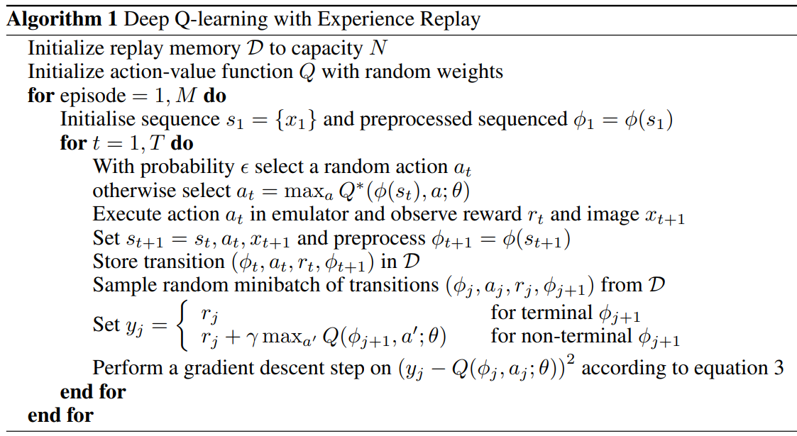 PseudoCode