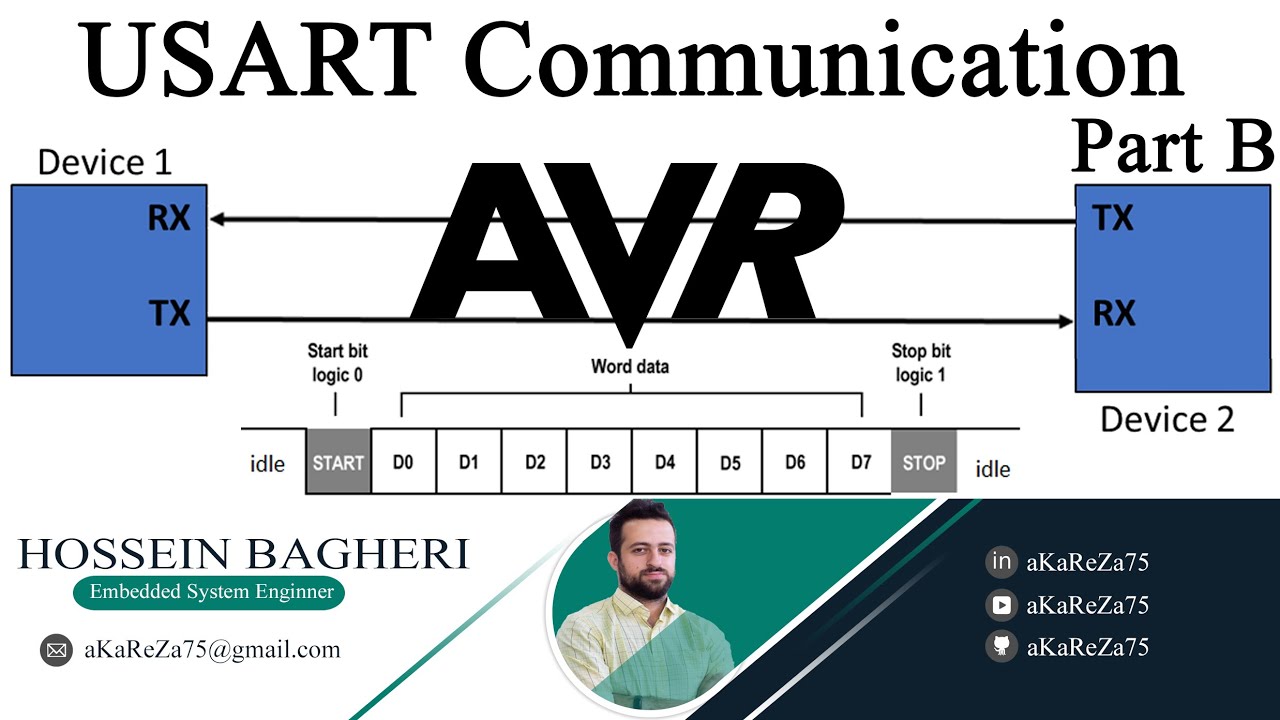 aKaReZa 67 – AVR, Communication, USART - Part B Thumbnail