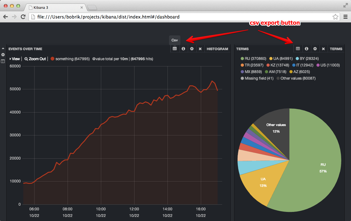 kibana 3 2013-10-22 17-21-07