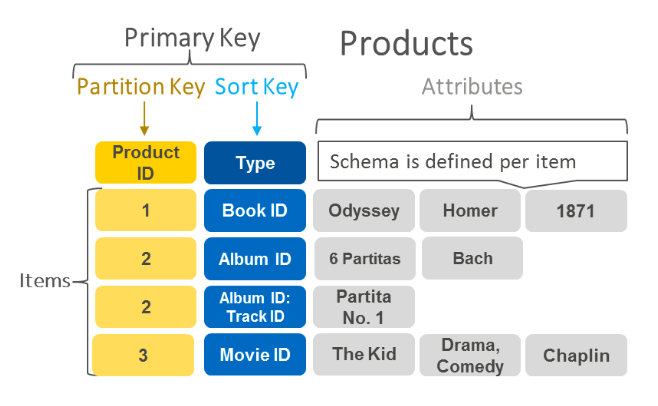 keys.png