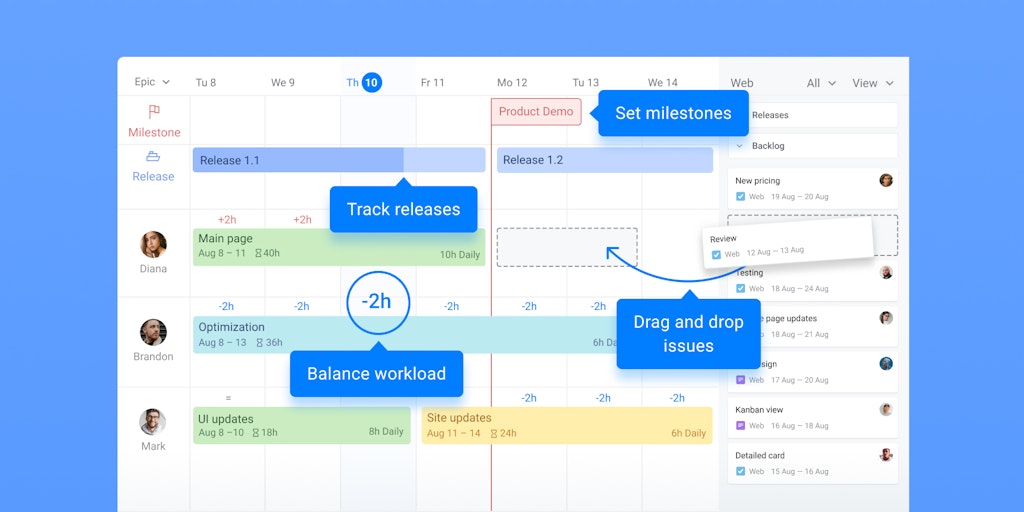 Planyway for Jira 2.0