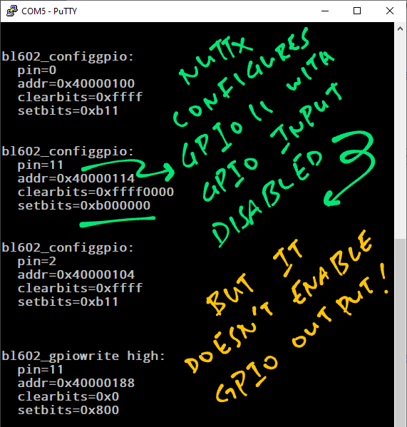 bl602_configgpio doesn't enable GPIO Output